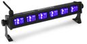 BUV63 UV Bar