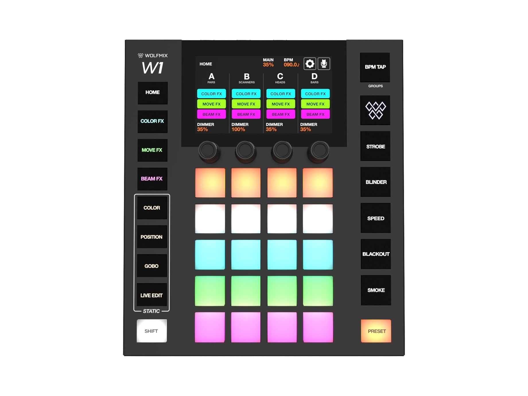 Wolfmix W1 DMX Lighting Controller