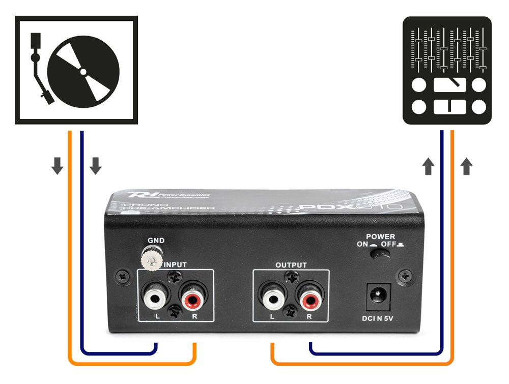 PDX010 Phono Pre-amplifier
