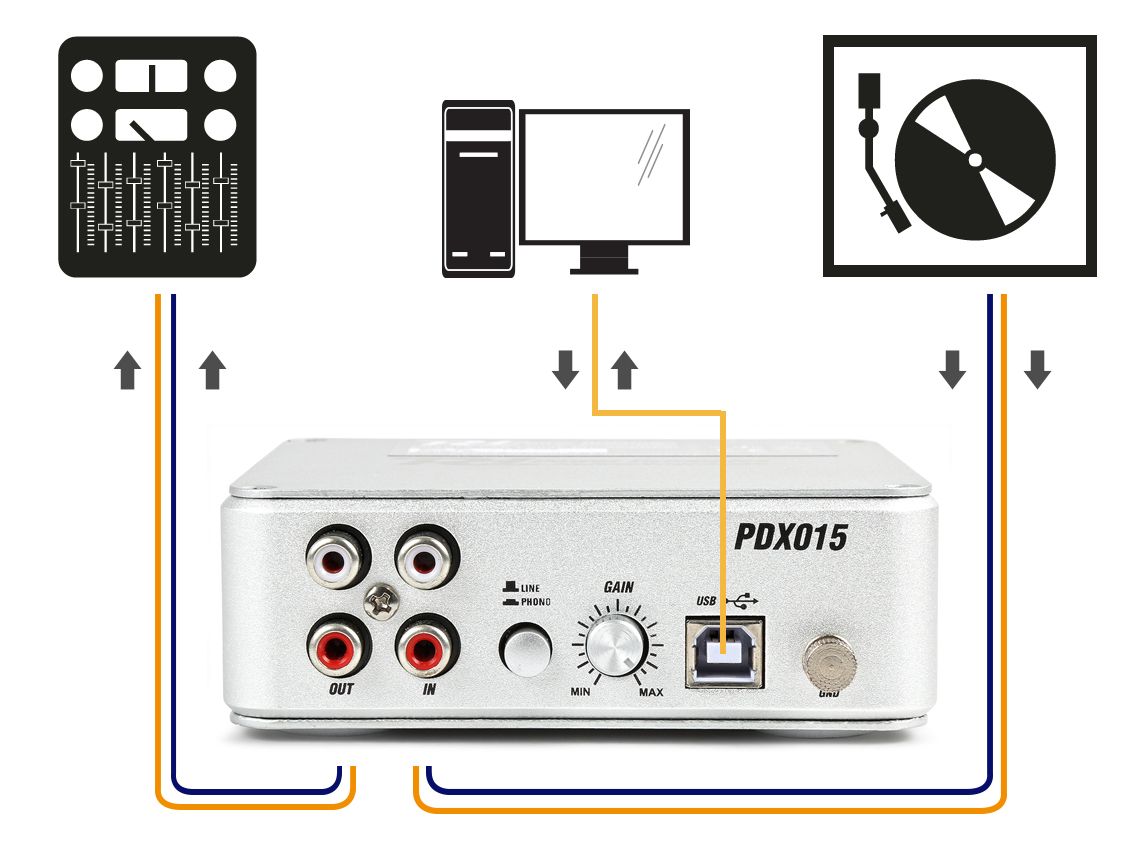 PDX015 USB Phono Pre-amplifier with Software