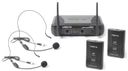 STWM712H 2-Channel VHF Wireless Headset Microphone System