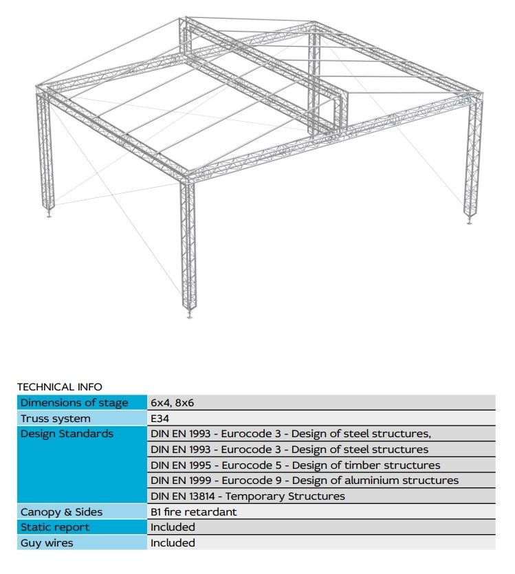 Riser D750 Stage Handrail 1m