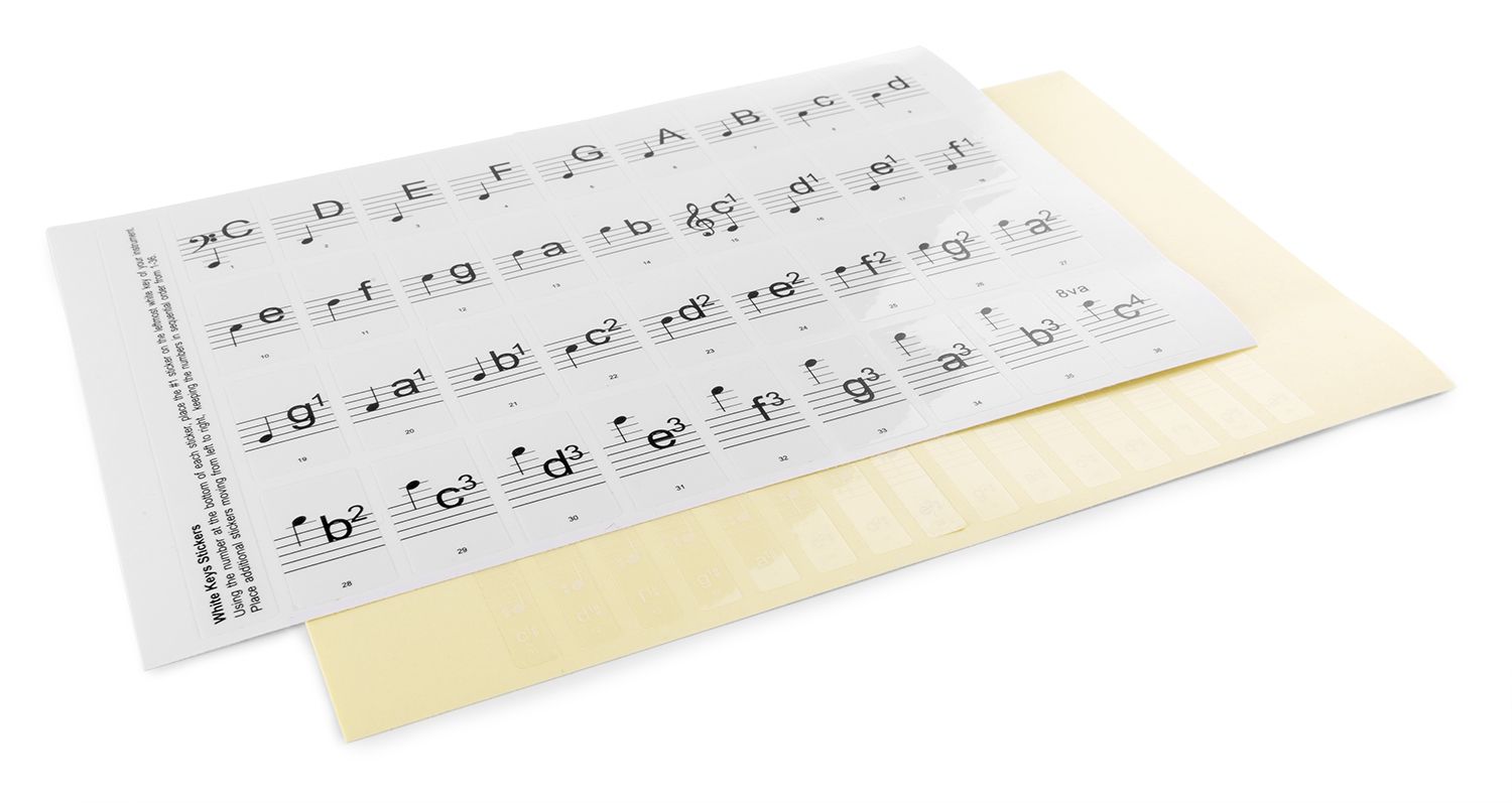 KB-KEY Removable Keyboard Keynote Stickers